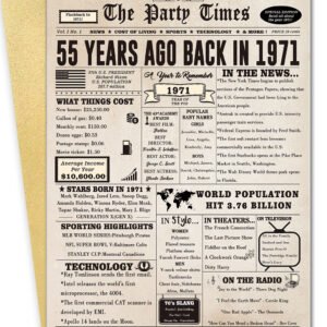 Retro 55th Birthday Card Gifts for Dad Mom, Funny 55 Birthday Decorations for Men Women, Best Gifts for 55 Year Old Husband Wife