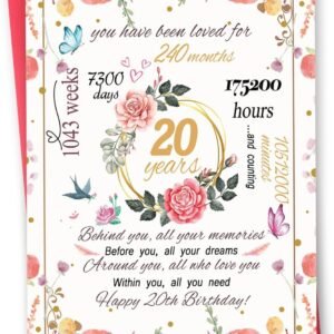 Funny 20th Birthday Card Gift for Girls, Happy 20th Birthday Decorations for Women Her, Best Gifts for 20 Year Old Granddaughter